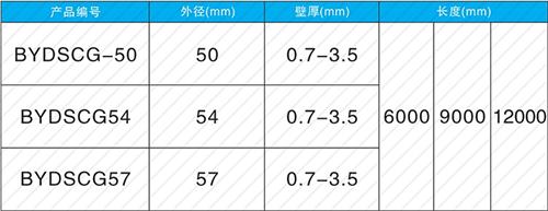 开封钳压式声测管规格尺寸